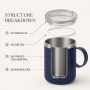 Qualflask 10oz Stainless Steel Travel Tumbler  Coffee Mug With Handle