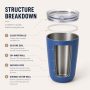 Qualflask 16oz Stainless Steel Travel Tumbler  Car Coffee Mug