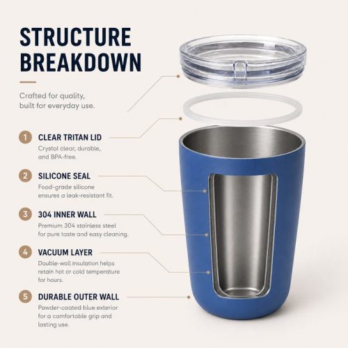 Qualflask 16oz Stainless Steel Travel Tumbler Car Coffee Mug
