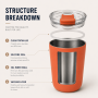 12oz Sunset Orange Vacuum Coffee Tumbler