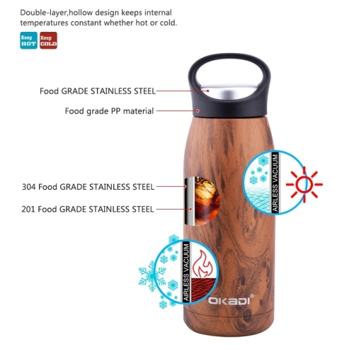 Costom Portable Leak-proof Insulated Double Wall 304 Stainless Steel Metal Sports Drinking Vacuum Flask Water Bottle