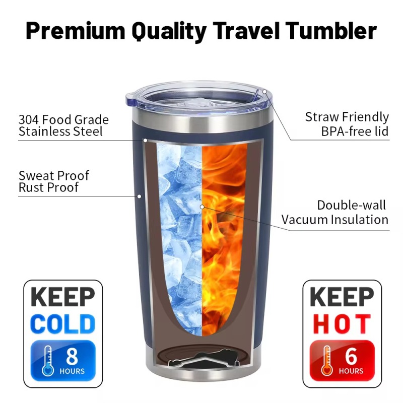 20oz Stainless Steel Coffee Cup with Optional Lids