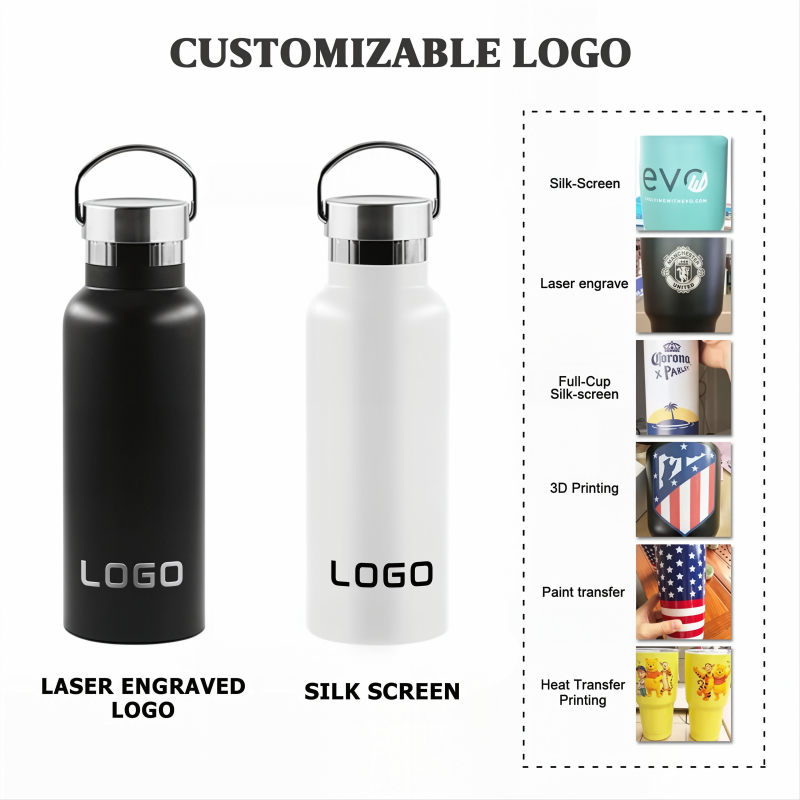 600ml / 20oz Sports Water Bottle With Multiple Lid Options | Custom Water Bottles Wholesale