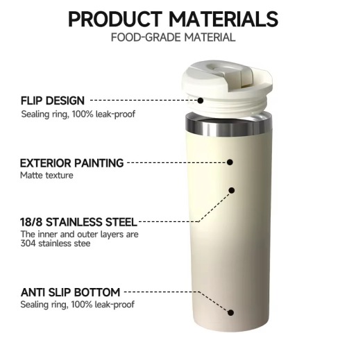 500ml Stainless Steel Coffee Cup with One-Touch Flip Lid