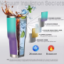 30oz/900ML Car Cup Holder Tumbler With Optional Lids