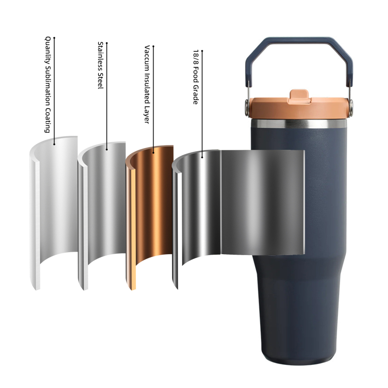 BPA Free Eco Friendly Stainless Steel Vacuum Insulated Water Bottle for Sports Camping & Office Use