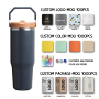 BPA Free Eco Friendly Stainless Steel Vacuum Insulated Water Bottle for Sports Camping & Office Use