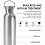 600ml Stainless Steel Types Drinkware Insulated Thermos Sport Water Bottle 304ss Thermos for Sublimation Printing