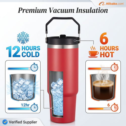 30oz Stainless Steel Tumbler with Handle and Lid Straw Eco-Friendly BPA Free Vacuum Insulated Travel Mug for Car Gym Camping