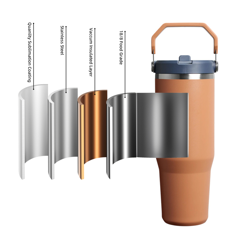 Bulk 20oz Insulated Coffee Tumbler with Handle, Private Label OEM Stainless Steel Travel Mug for Daily Commute - HENGTOO