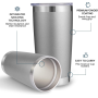 20oz Stainless Steel Travel Insulated Tumbler Straw Double Wall Insulated Iced Coffee Mug Hot Cold Drinks Fits Car Cup Holder