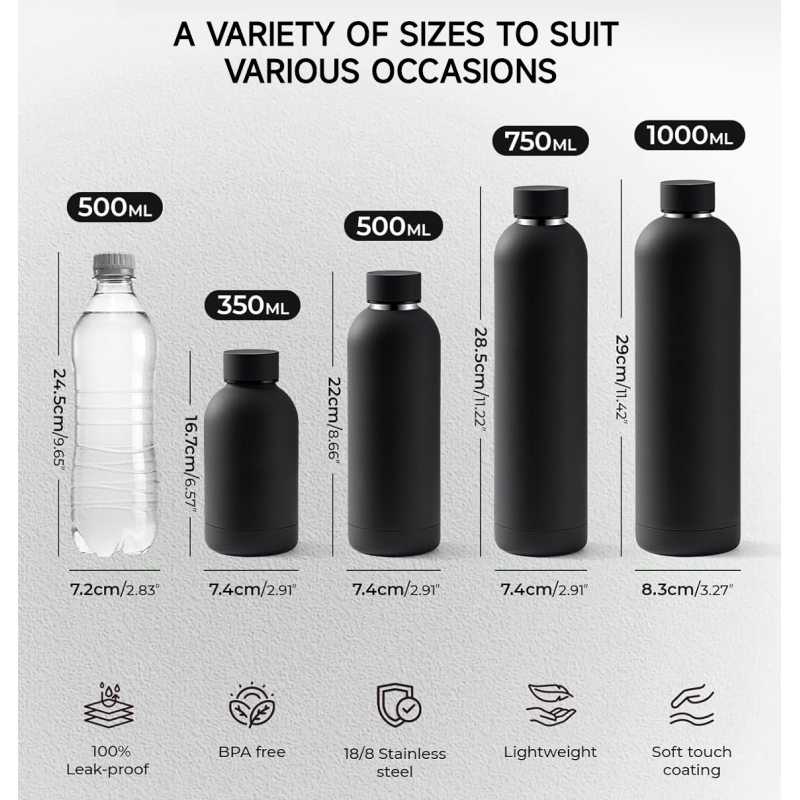 Wholesale Narrow Mouth Stainless Steel Water Bottle with Straw Sports Water Bottle Vacuum Insulated Flask Customized