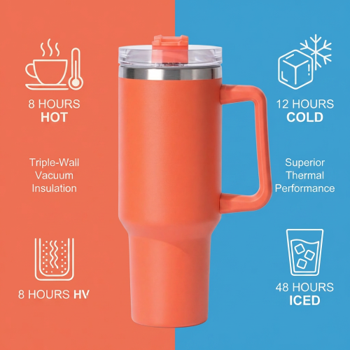 HENGTOO Wholesale 40oz Tumbler with Handle and Straw, Custom Logo Double Wall Insulated Travel Mug, 40 oz Stainless Steel Water Bottle Manufacturer