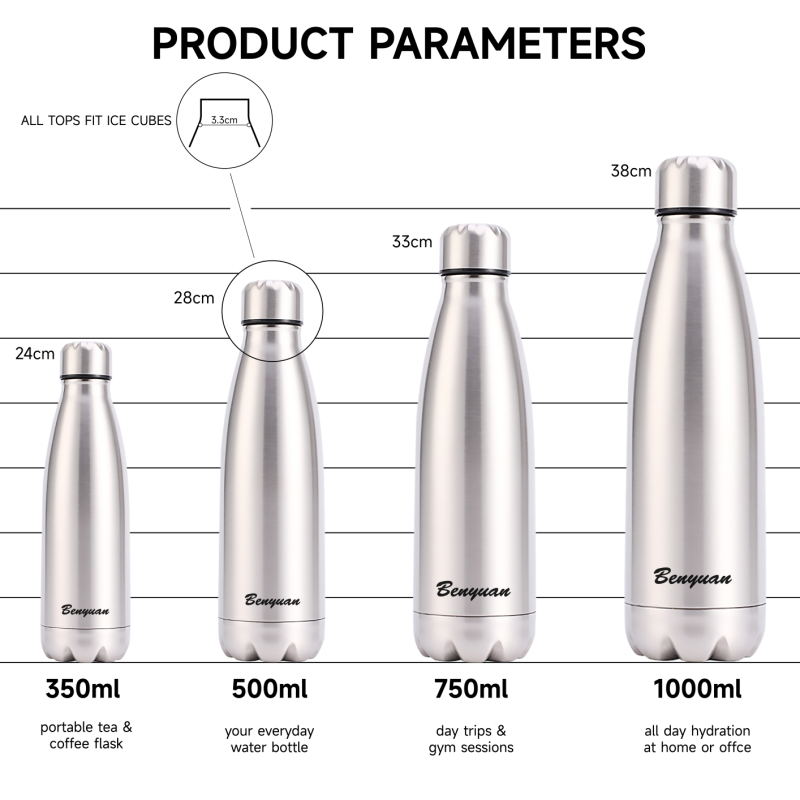 17oz Large Capacity Stainless Steel Beer Growler Swing Lid Leak-Proof Double Wall BPA Free Thermal Insulation 12-24 Hours