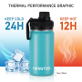 Wholesale Stainless Steel Vacuum Insulated Double Walled Thermal Sport Bottle with Handle and Lid for School Kids and Camping