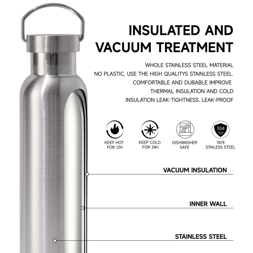 Custom Logo Double Wall Small Mouth Drink Bottle 500ml/750ml Insulated Tumbler Stainless Steel Sport Water Bottle with Handle
