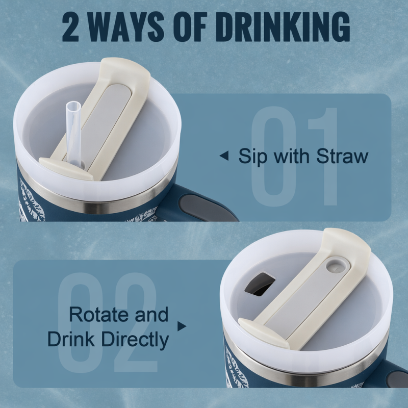 Bulk 40oz Insulated Travel Mug with Soft Grip Handle, Private Label 40 oz Tumbler Manufacturer, Custom Logo FlowState Lid Cup - HENGTOO