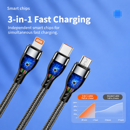120W PD 2-in-3 Fast Charging Braided Data Cable Type-C Lightning Micro USB Multi Charging Cord