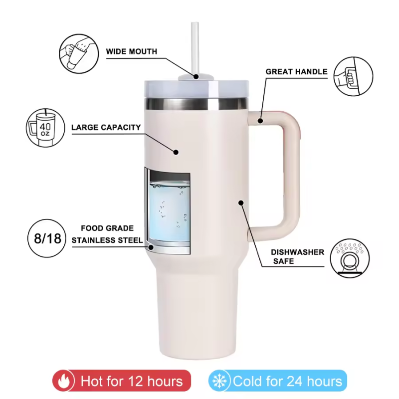 40 oz Insulated Stainless Steel Tumbler with Handle & Straw