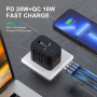 Universal Travel Adapter 212 Fast Charge – 5-Port USB-C & USB-A