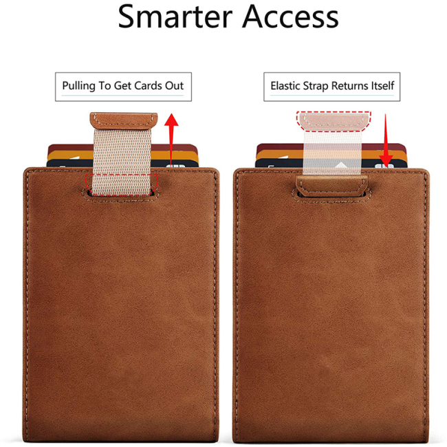 Férfi karcsú, kétoldalas pénztárca, RFID blokkoló, minimalista elülső zsebes férfi pénztárca