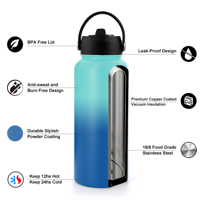 32oz Insulated Water Bottle with Straw, Spout, and Stainless Steel Screw Top Lids