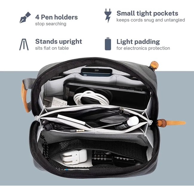 Portable Travel Tech Gear Carry On Pouch Electronics Cable Storage Organizer