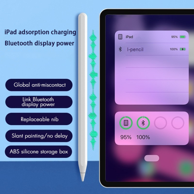 IPad Apple-lápiz de escritura a mano de segunda generación, Lápiz de pantalla táctil, Bluetooth, lápiz magnético de rechazo de Palma, 2 para iPad Pro