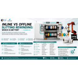 Inline vs Offline Slitting Rewinding: Which Is Better?