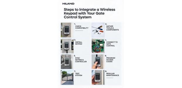 What are the common wiring and configuration steps for integrating a wireless keypad with an existing gate control system?