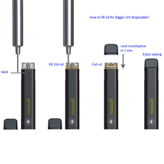 THC CBD VAPE Edibles THCA Vape Pen