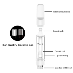  ZROOG ZR001 Zirconia CBD Cartridge  0.5/1.0ML 510 Thread  Glass Tank Used For 75%-90% CBD or THC Extracts Oil