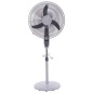 High quality electric motor cooling fan spare partsstand fan High quality electric motor cooling fan spare partsstand fan