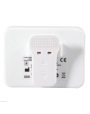 Localizador MINI Apex Denjoy iFive Dispositivo de control cómodo