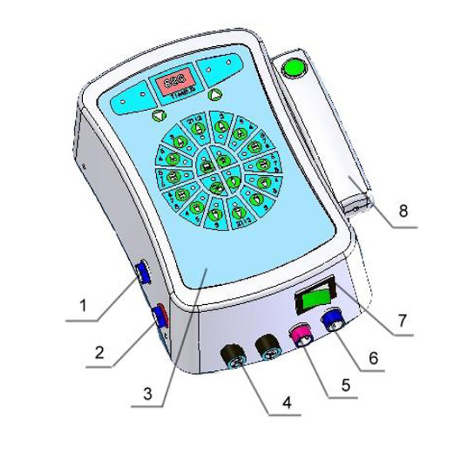 Mobile Dental X Ray Machine Dentists Favoritos para Clínica