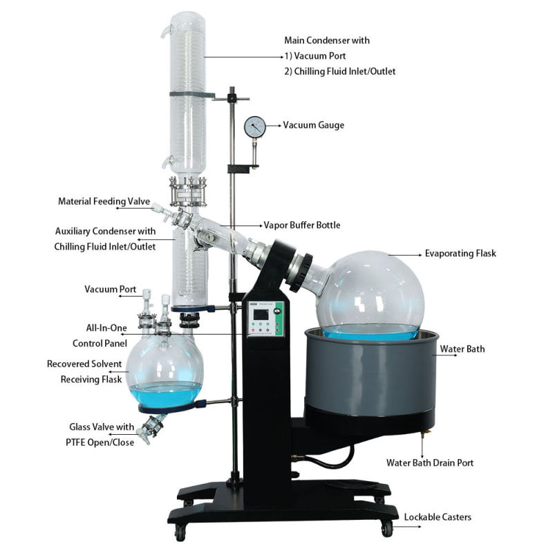 Rotary Evaporator