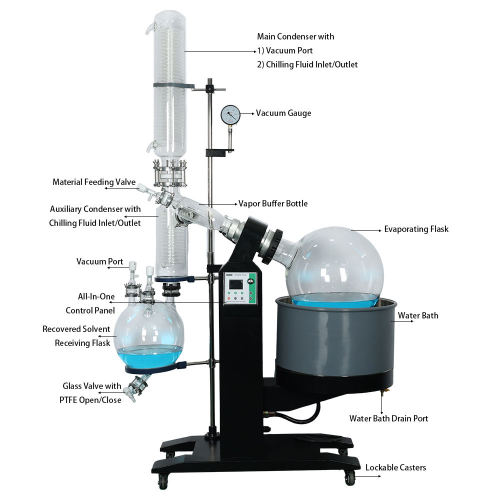 Rotary Evaporator