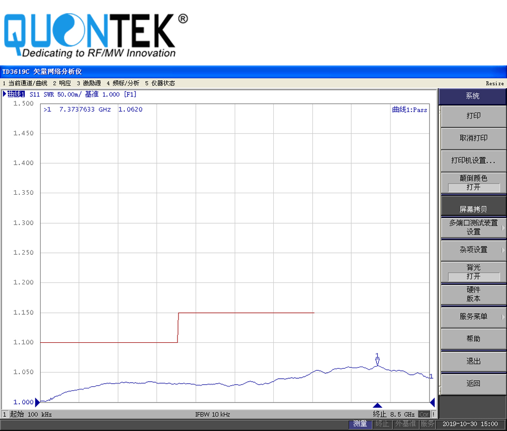 Low PM Adapter,N female to SMA female