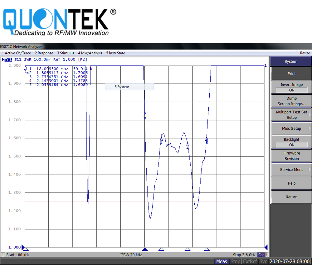 QAN-2.7G-IPEX(80x20)