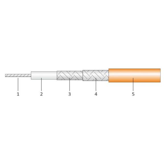 Flexible RG316D Coax Cable Single Shielded with FEP Jacket