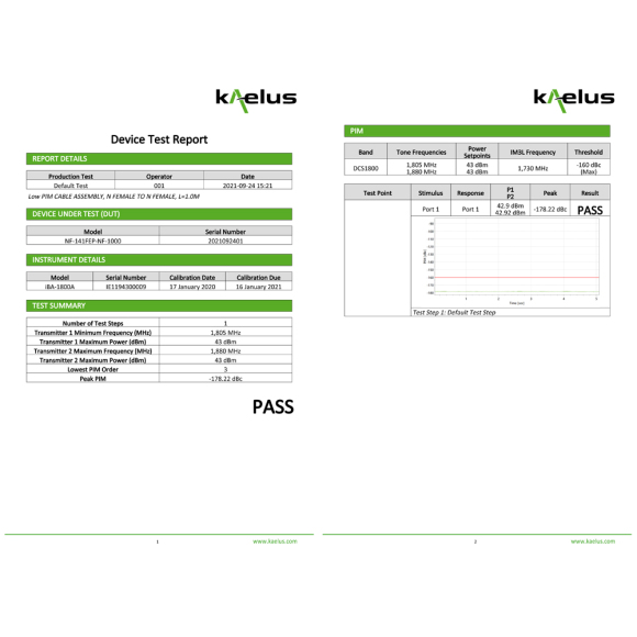 Low PIM Cable Assemblies,N Female to N Female with 141FEP cable,L=XXmm