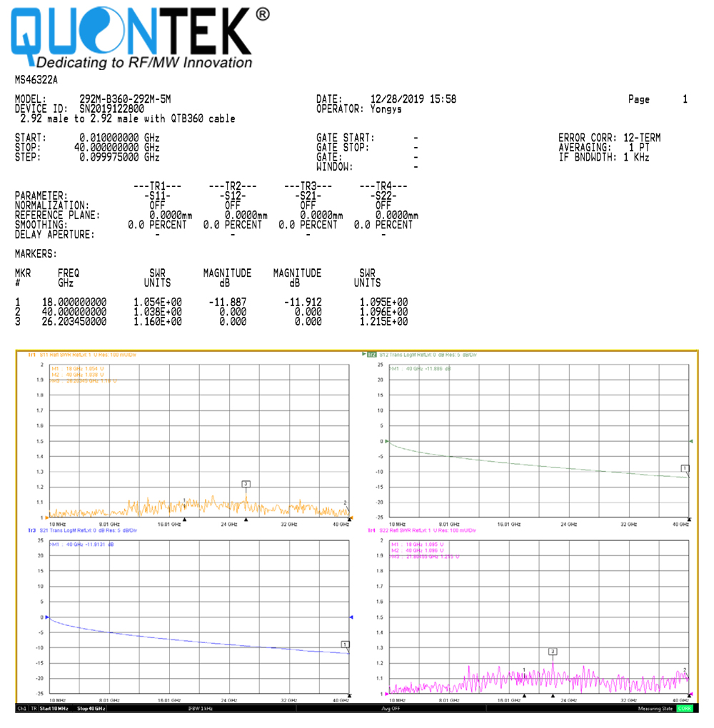 High frequency non-magnetic connector,2.92 Male for QTB360 cable,Clamp type,to 40GHz