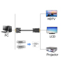 PCER DVI 24 + 5 к кабелю VGA Адаптер DVI Male to VGA Male Converter Цифровой видеокабель Кабель DVI VGA Монитор ПК HDTV Проектор